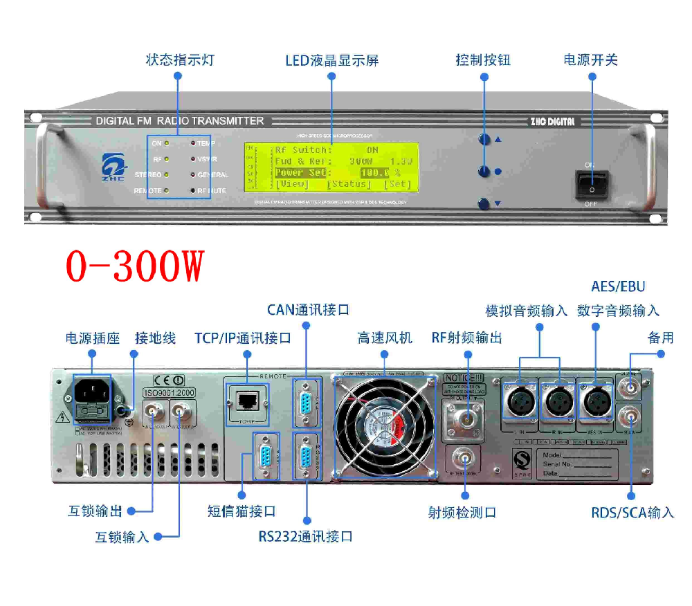 调频广播发射机300W