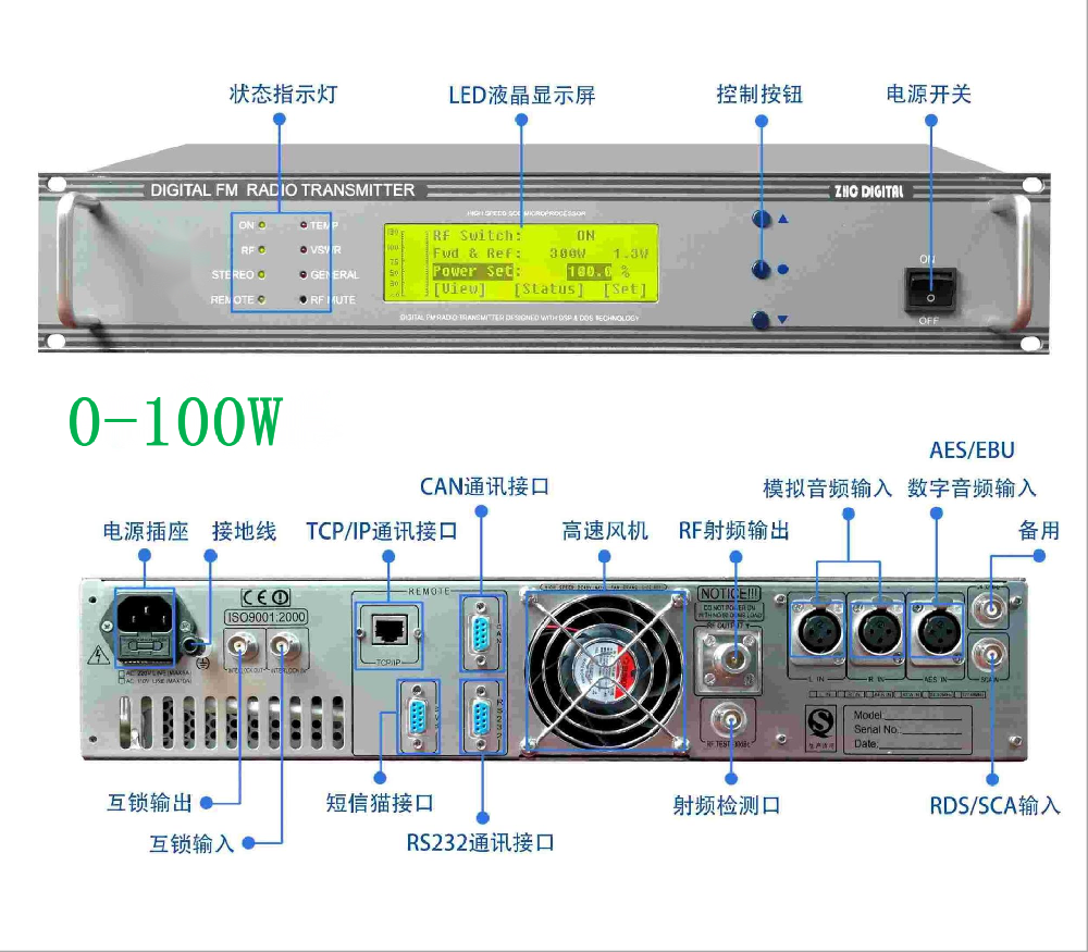 调频广播发射机100W